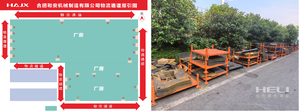外协来料规范管理，物流通道畅通.png