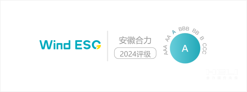 pg电子2024年Wind ESG评级为“A级”.png